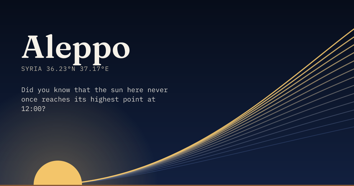 Aleppo in large type over a sun rising on the horizon, with a fan of arcs climbing away to the right.