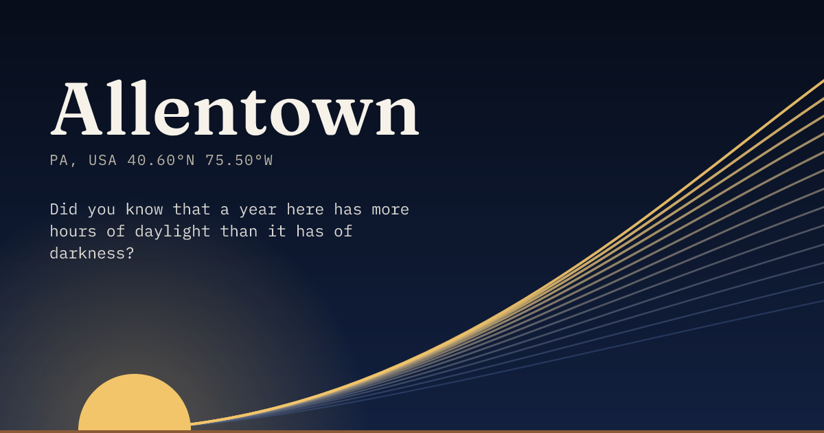 Allentown in large type over a sun rising on the horizon, with a fan of arcs climbing away to the right.