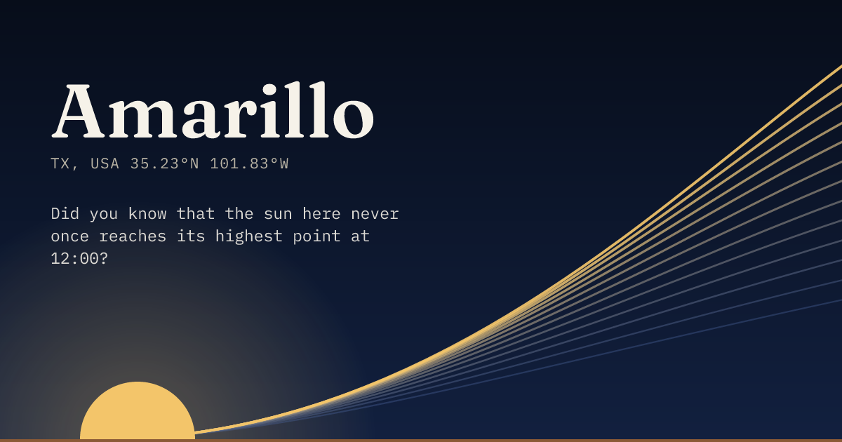 Amarillo in large type over a sun rising on the horizon, with a fan of arcs climbing away to the right.
