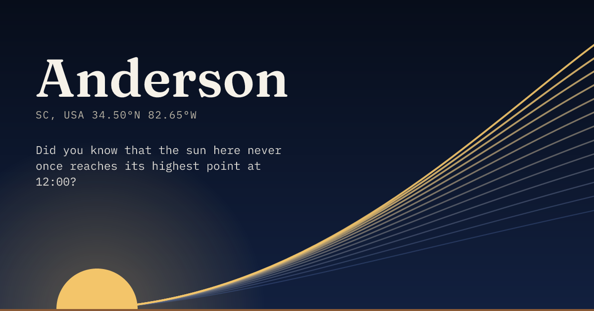 Anderson in large type over a sun rising on the horizon, with a fan of arcs climbing away to the right.