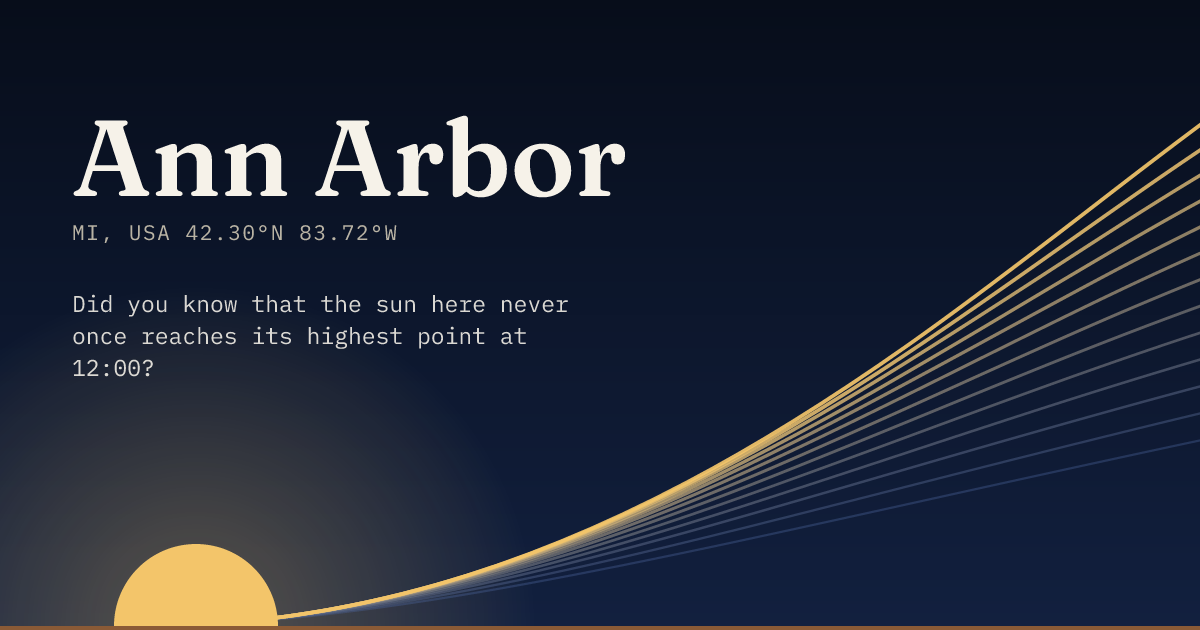 Ann Arbor in large type over a sun rising on the horizon, with a fan of arcs climbing away to the right.