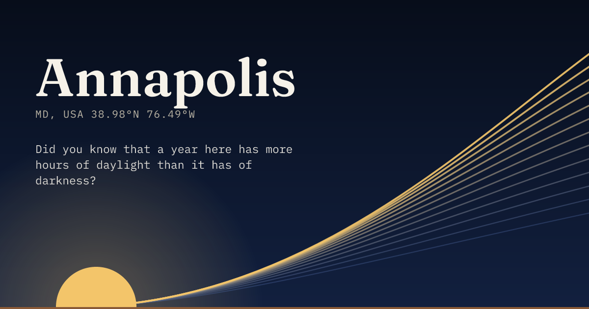 Annapolis in large type over a sun rising on the horizon, with a fan of arcs climbing away to the right.