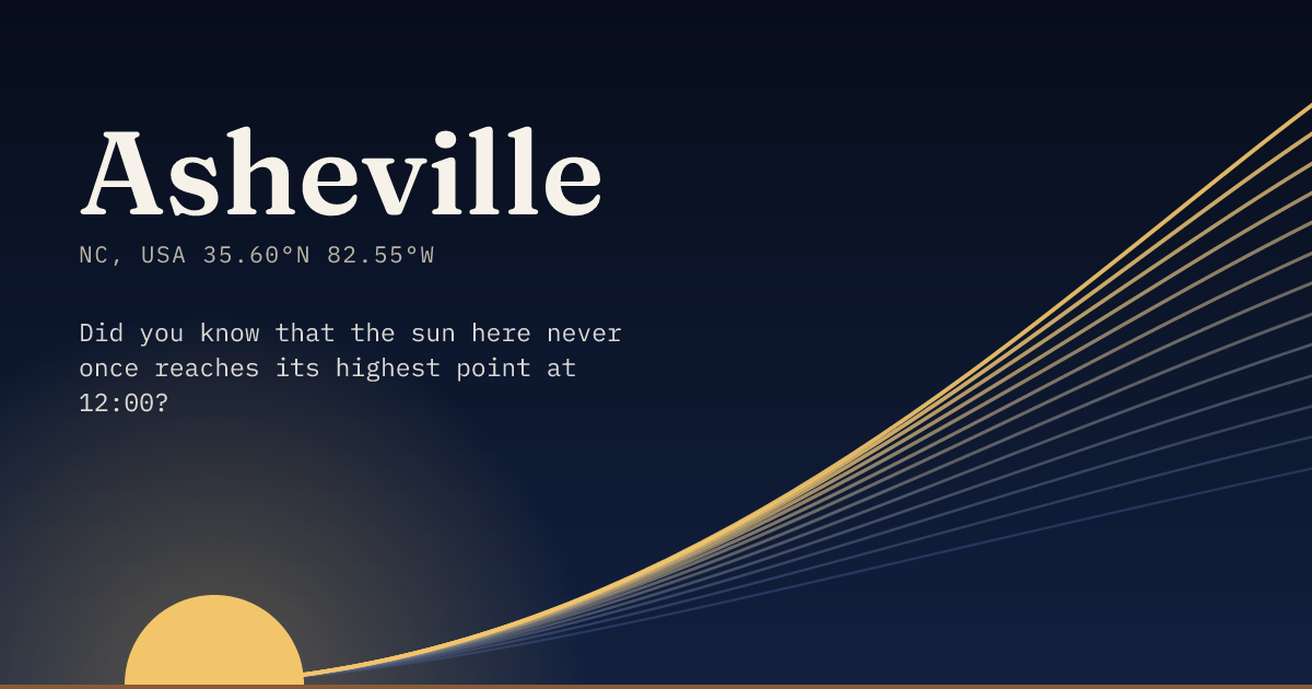 Asheville in large type over a sun rising on the horizon, with a fan of arcs climbing away to the right.