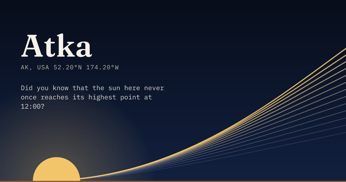 Atka in large type over a sun rising on the horizon, with a fan of arcs climbing away to the right.