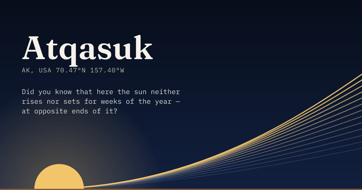 Atqasuk in large type over a sun rising on the horizon, with a fan of arcs climbing away to the right.