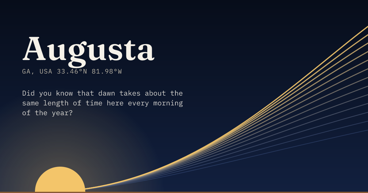 Augusta in large type over a sun rising on the horizon, with a fan of arcs climbing away to the right.