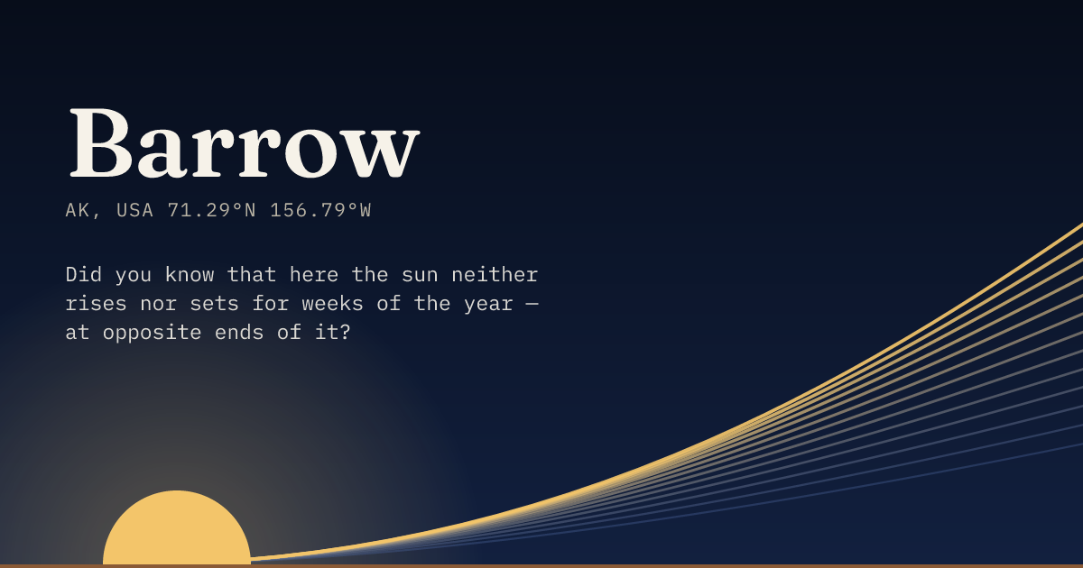 Barrow in large type over a sun rising on the horizon, with a fan of arcs climbing away to the right.