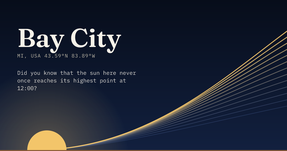 Bay City in large type over a sun rising on the horizon, with a fan of arcs climbing away to the right.