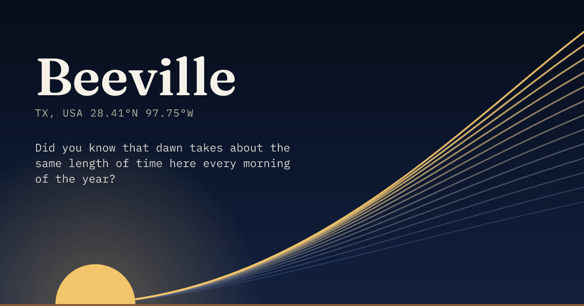 Beeville in large type over a sun rising on the horizon, with a fan of arcs climbing away to the right.