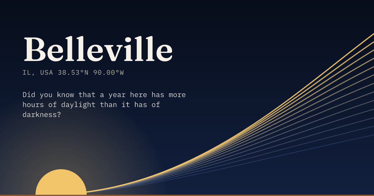 Belleville in large type over a sun rising on the horizon, with a fan of arcs climbing away to the right.