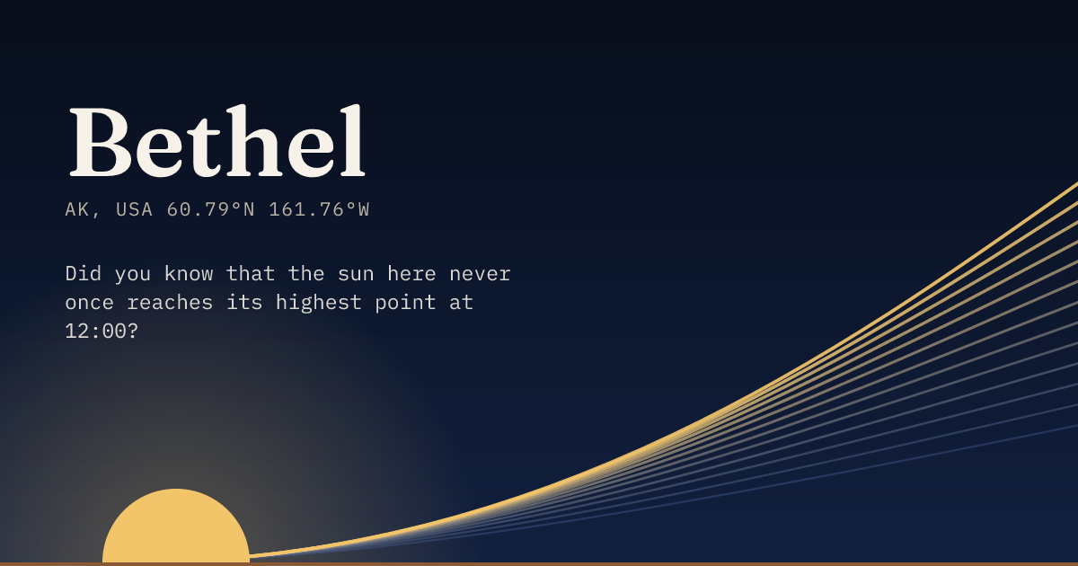 Bethel in large type over a sun rising on the horizon, with a fan of arcs climbing away to the right.