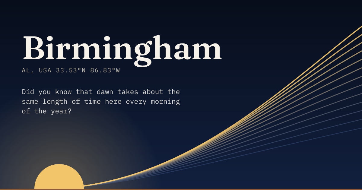 Birmingham in large type over a sun rising on the horizon, with a fan of arcs climbing away to the right.