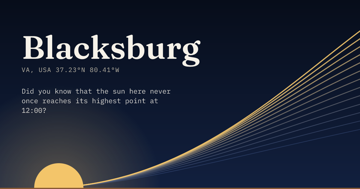 Blacksburg in large type over a sun rising on the horizon, with a fan of arcs climbing away to the right.
