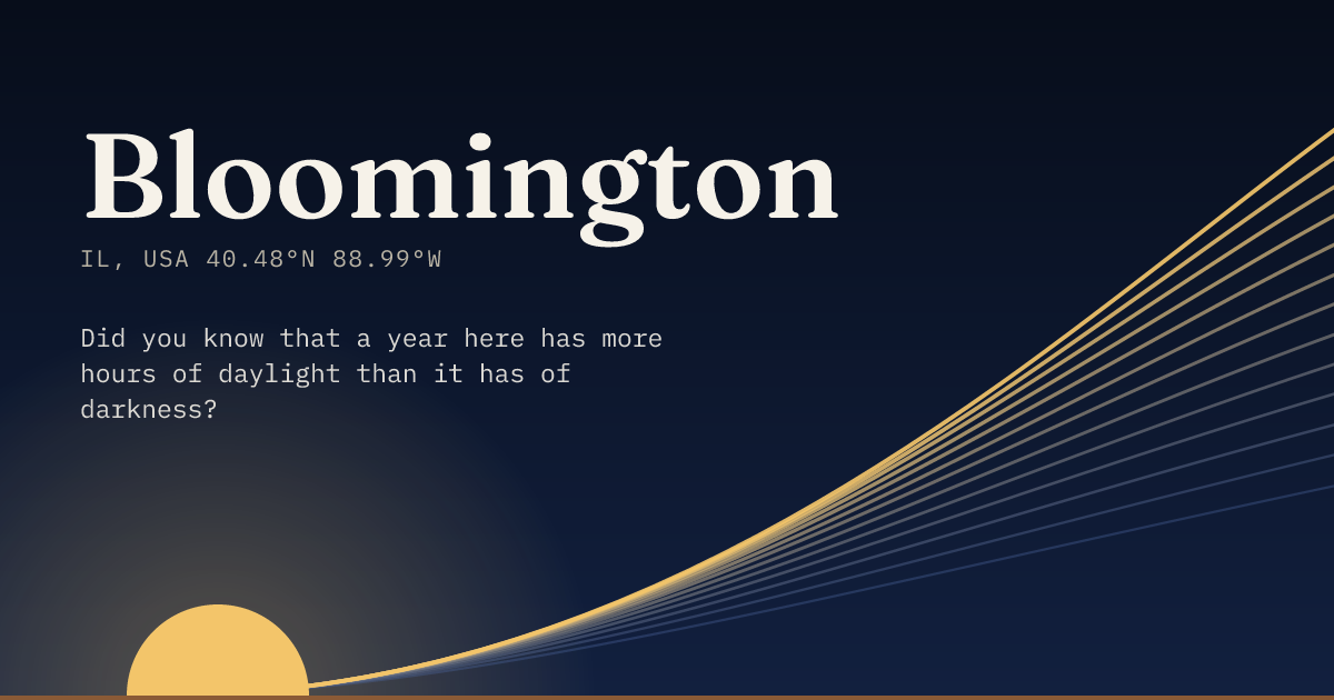 Bloomington in large type over a sun rising on the horizon, with a fan of arcs climbing away to the right.