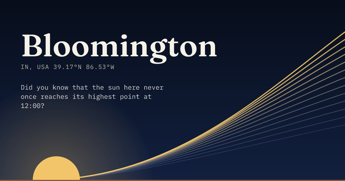 Bloomington in large type over a sun rising on the horizon, with a fan of arcs climbing away to the right.