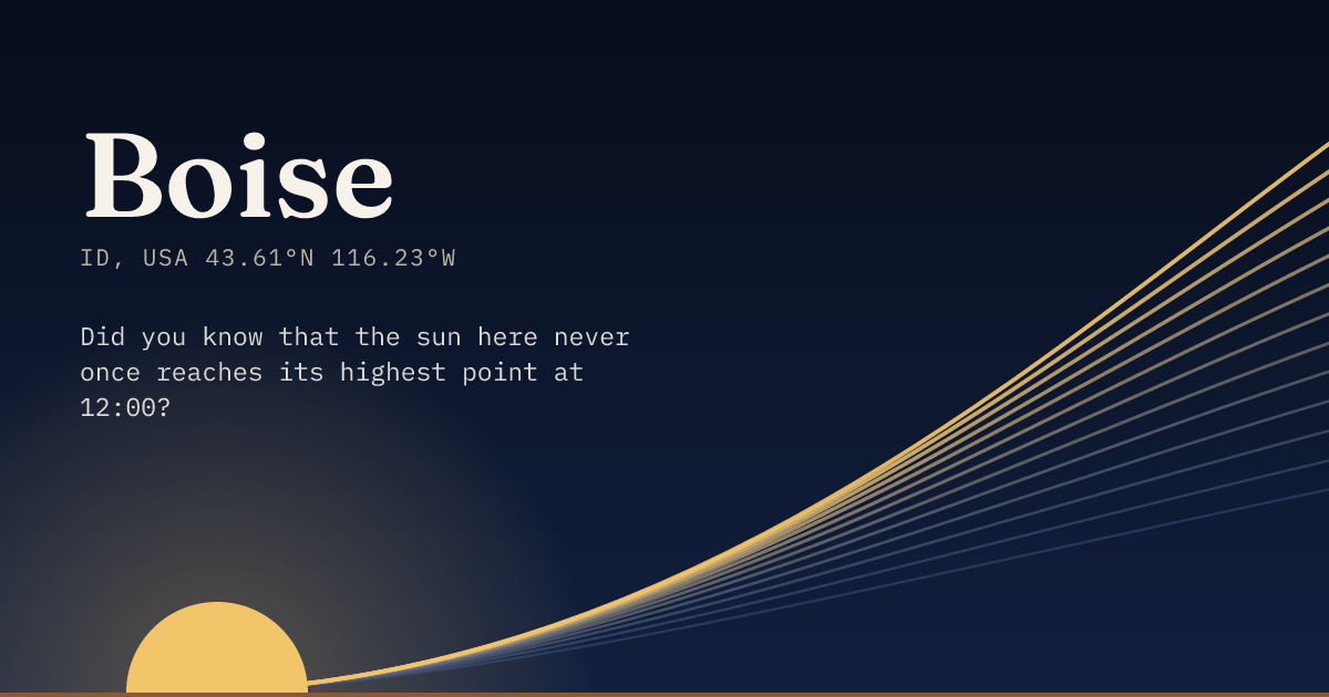 Boise in large type over a sun rising on the horizon, with a fan of arcs climbing away to the right.