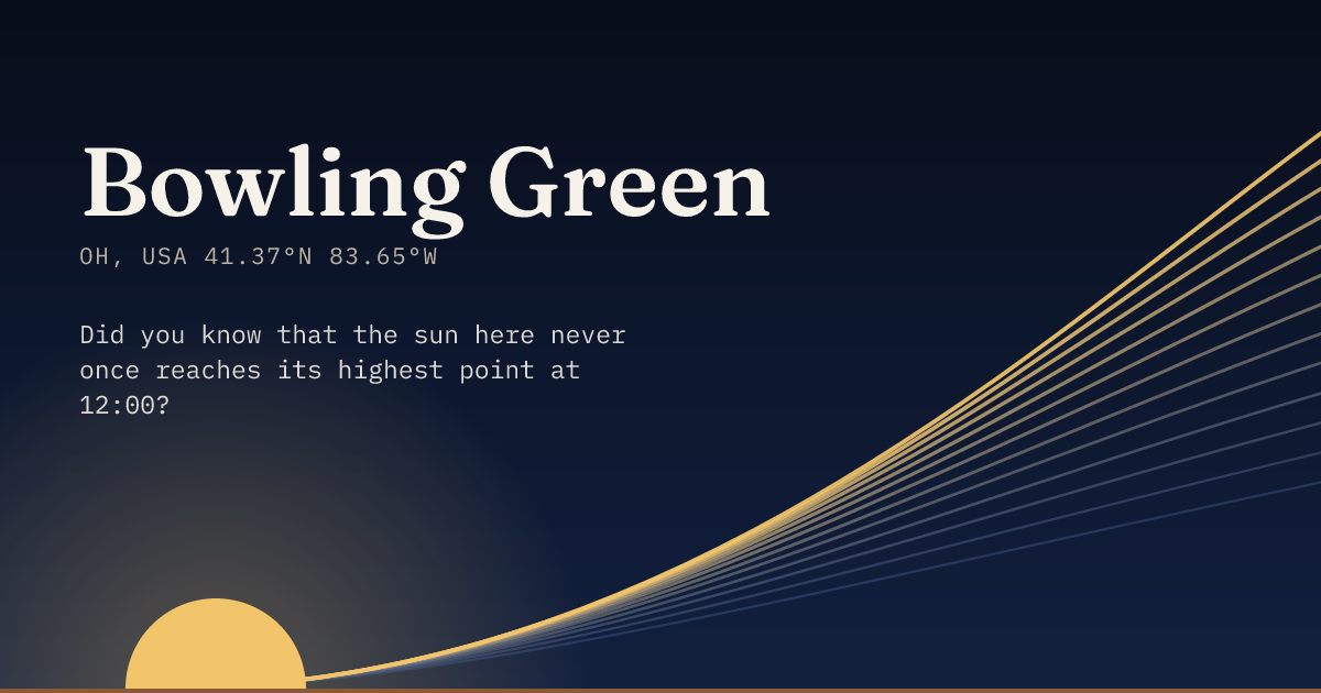 Bowling Green in large type over a sun rising on the horizon, with a fan of arcs climbing away to the right.