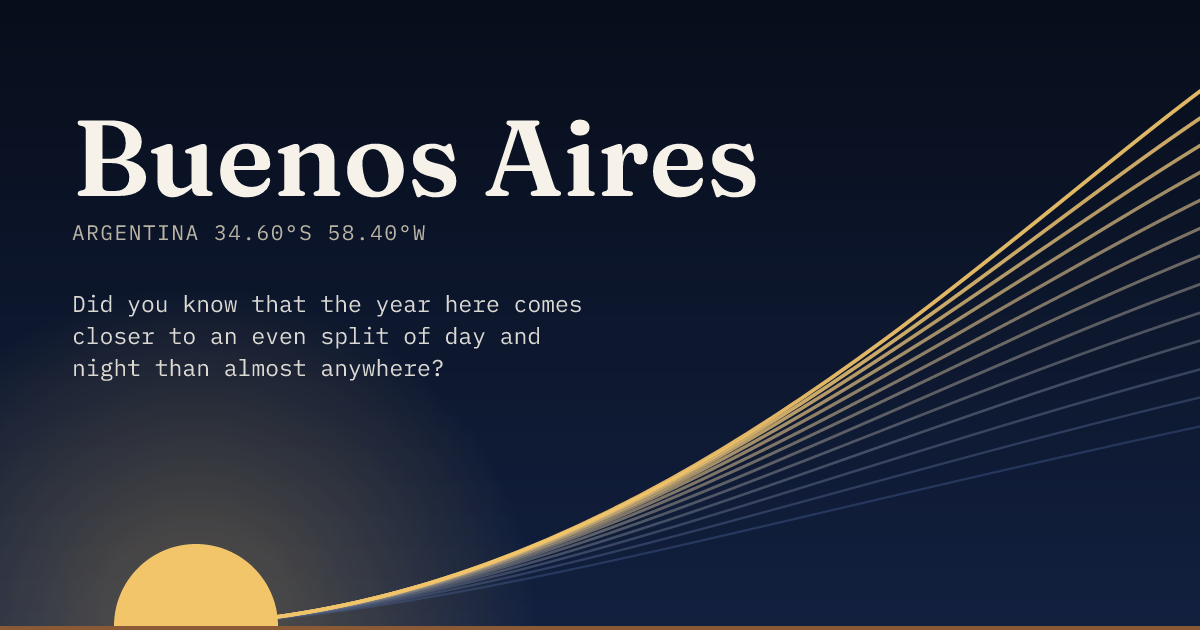 Buenos Aires in large type over a sun rising on the horizon, with a fan of arcs climbing away to the right.