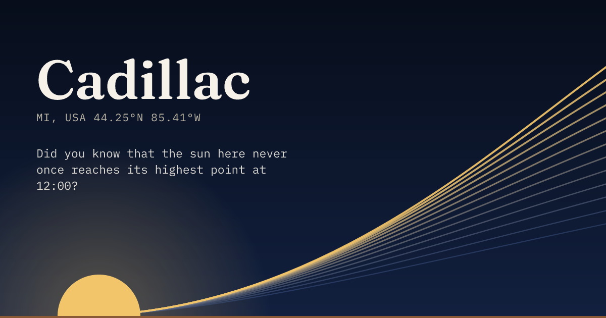 Cadillac in large type over a sun rising on the horizon, with a fan of arcs climbing away to the right.