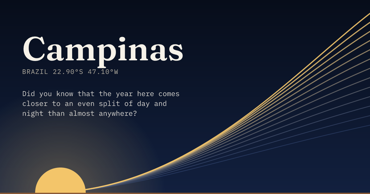 Campinas in large type over a sun rising on the horizon, with a fan of arcs climbing away to the right.