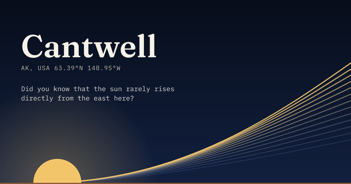 Cantwell in large type over a sun rising on the horizon, with a fan of arcs climbing away to the right.