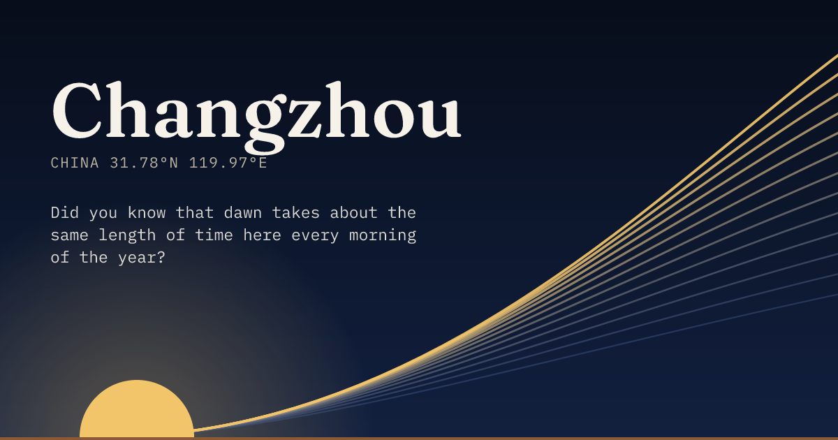 Changzhou in large type over a sun rising on the horizon, with a fan of arcs climbing away to the right.