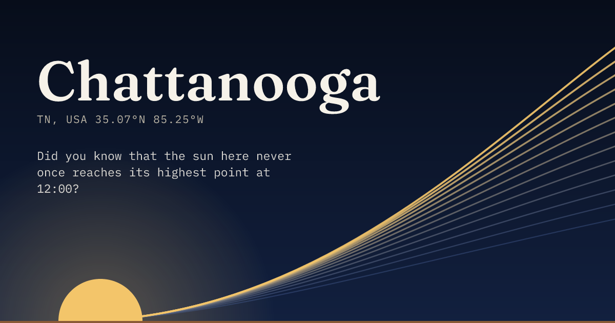 Chattanooga in large type over a sun rising on the horizon, with a fan of arcs climbing away to the right.