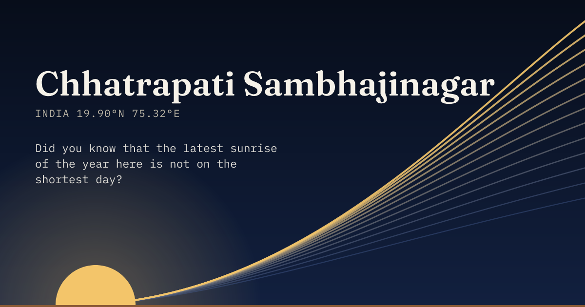 Chhatrapati Sambhajinagar in large type over a sun rising on the horizon, with a fan of arcs climbing away to the right.