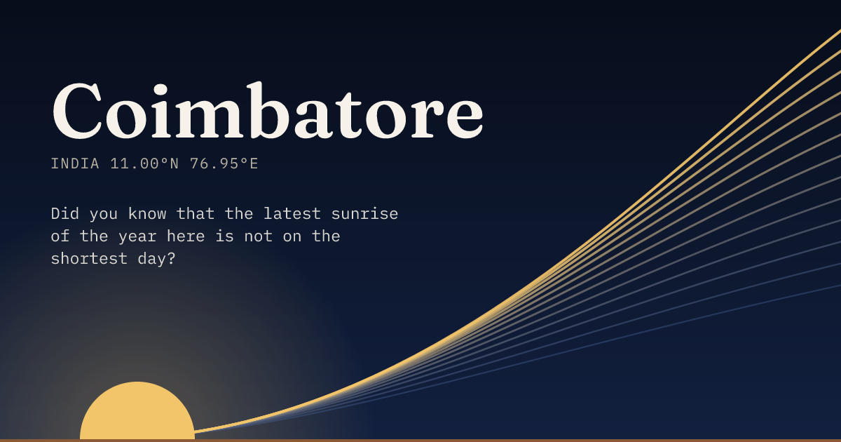 Coimbatore in large type over a sun rising on the horizon, with a fan of arcs climbing away to the right.