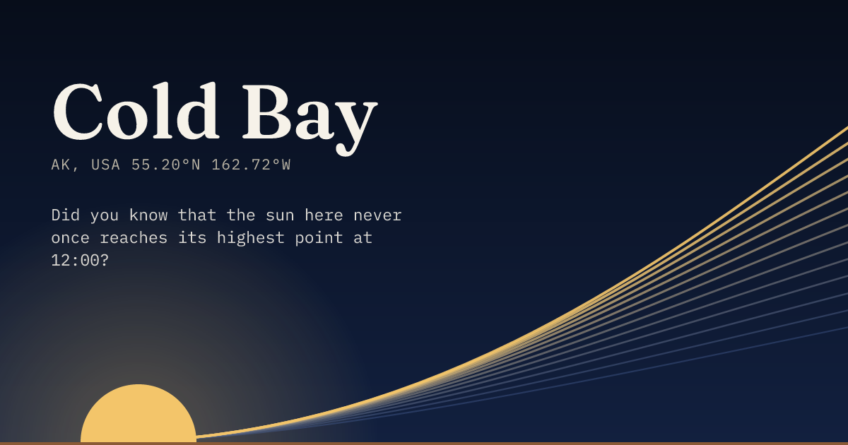 Cold Bay in large type over a sun rising on the horizon, with a fan of arcs climbing away to the right.