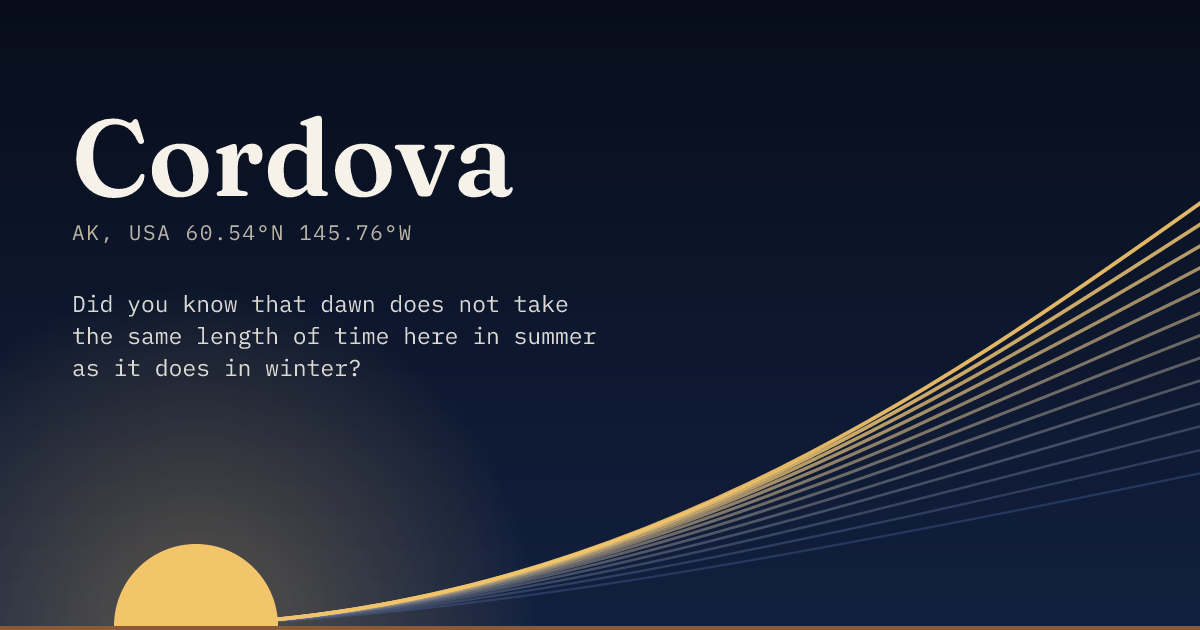 Cordova in large type over a sun rising on the horizon, with a fan of arcs climbing away to the right.