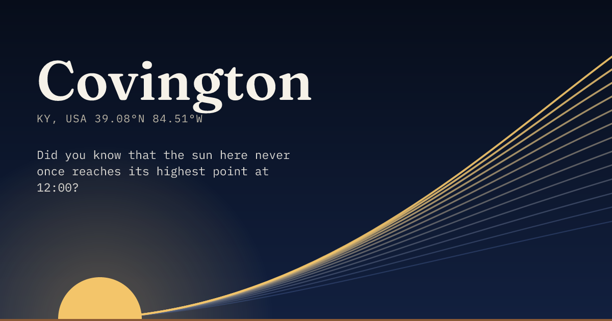 Covington in large type over a sun rising on the horizon, with a fan of arcs climbing away to the right.