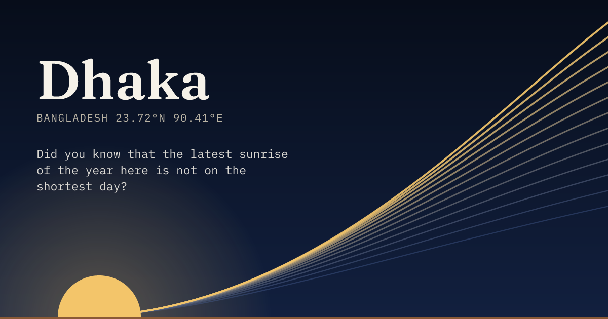 Dhaka in large type over a sun rising on the horizon, with a fan of arcs climbing away to the right.