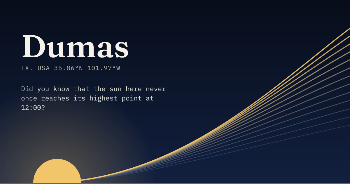 Dumas in large type over a sun rising on the horizon, with a fan of arcs climbing away to the right.
