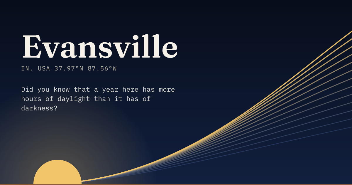 Evansville in large type over a sun rising on the horizon, with a fan of arcs climbing away to the right.