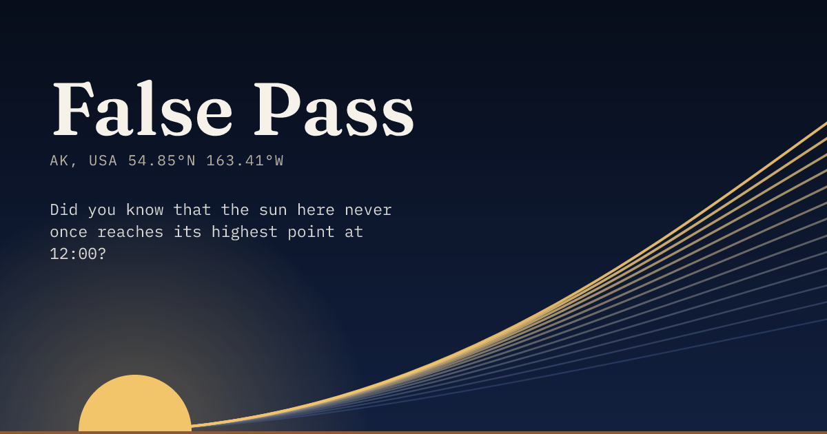 False Pass in large type over a sun rising on the horizon, with a fan of arcs climbing away to the right.