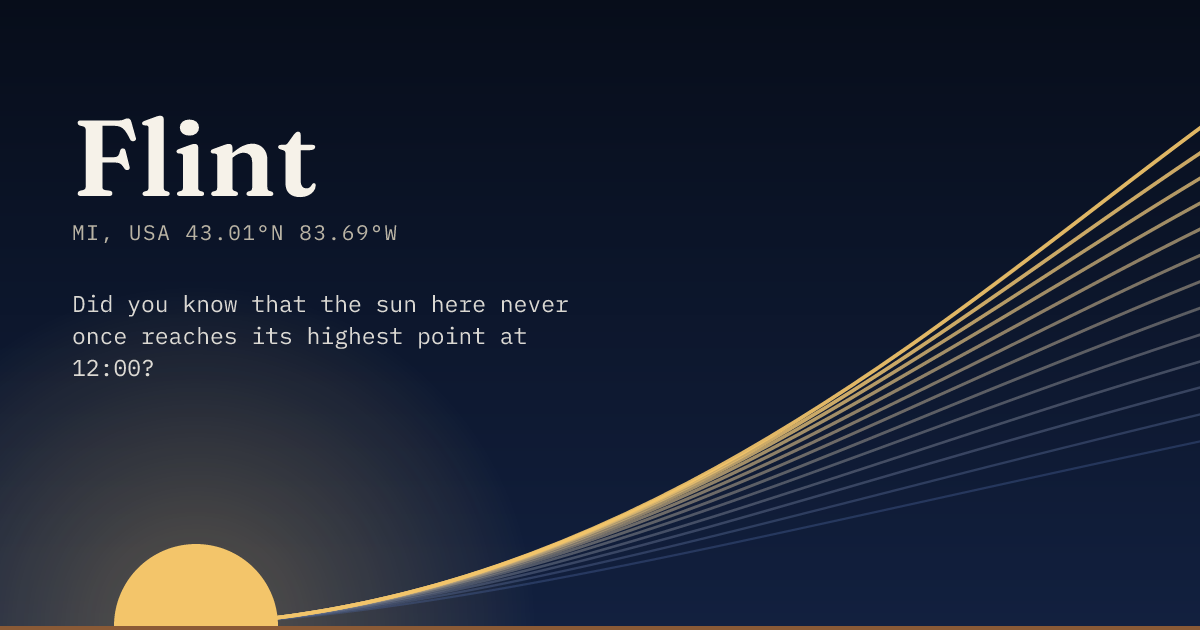 Flint in large type over a sun rising on the horizon, with a fan of arcs climbing away to the right.