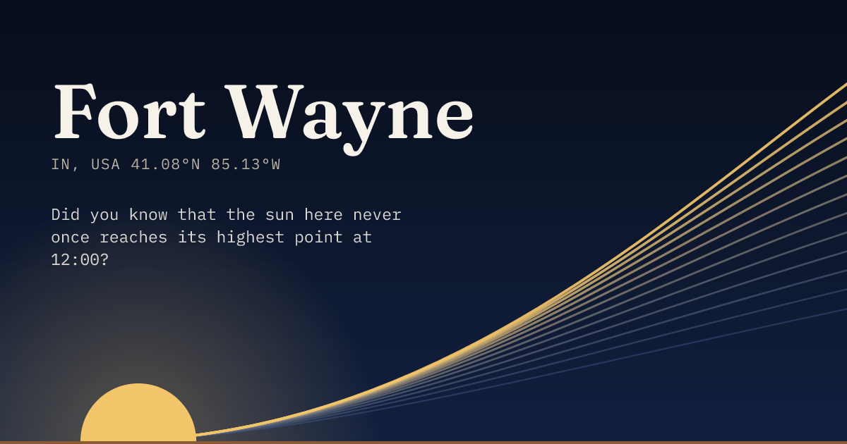 Fort Wayne in large type over a sun rising on the horizon, with a fan of arcs climbing away to the right.