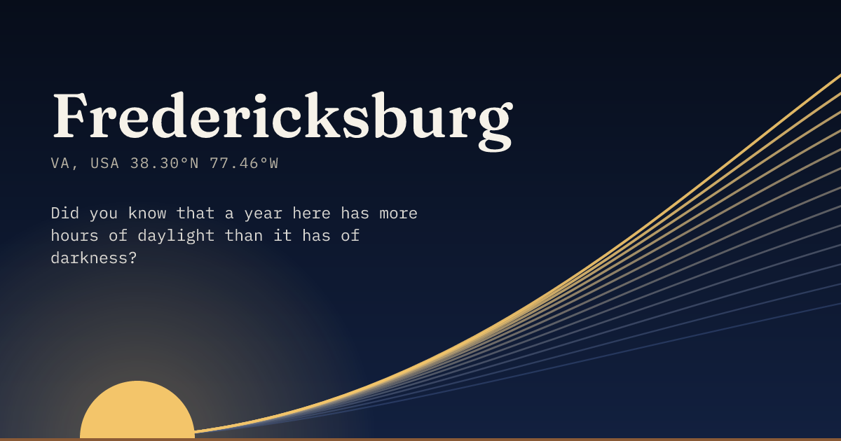 Fredericksburg in large type over a sun rising on the horizon, with a fan of arcs climbing away to the right.