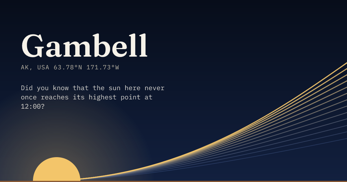 Gambell in large type over a sun rising on the horizon, with a fan of arcs climbing away to the right.