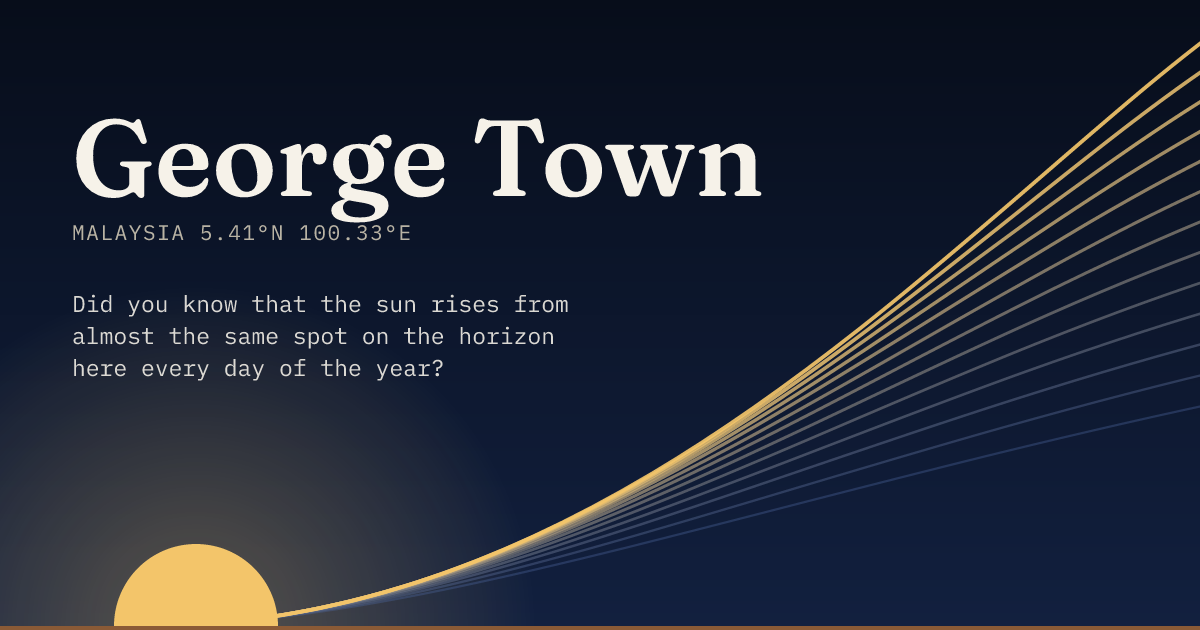 George Town in large type over a sun rising on the horizon, with a fan of arcs climbing away to the right.