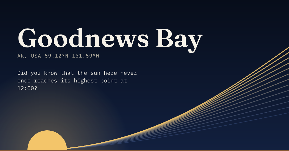 Goodnews Bay in large type over a sun rising on the horizon, with a fan of arcs climbing away to the right.