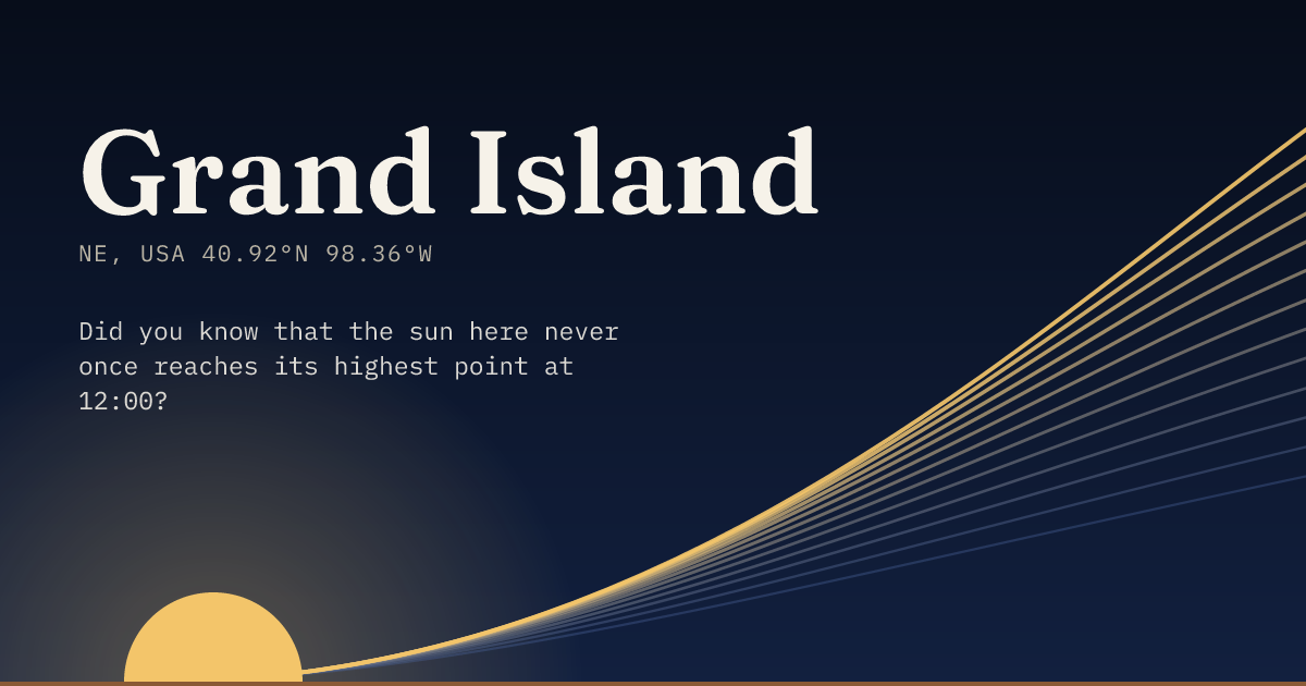 Grand Island in large type over a sun rising on the horizon, with a fan of arcs climbing away to the right.