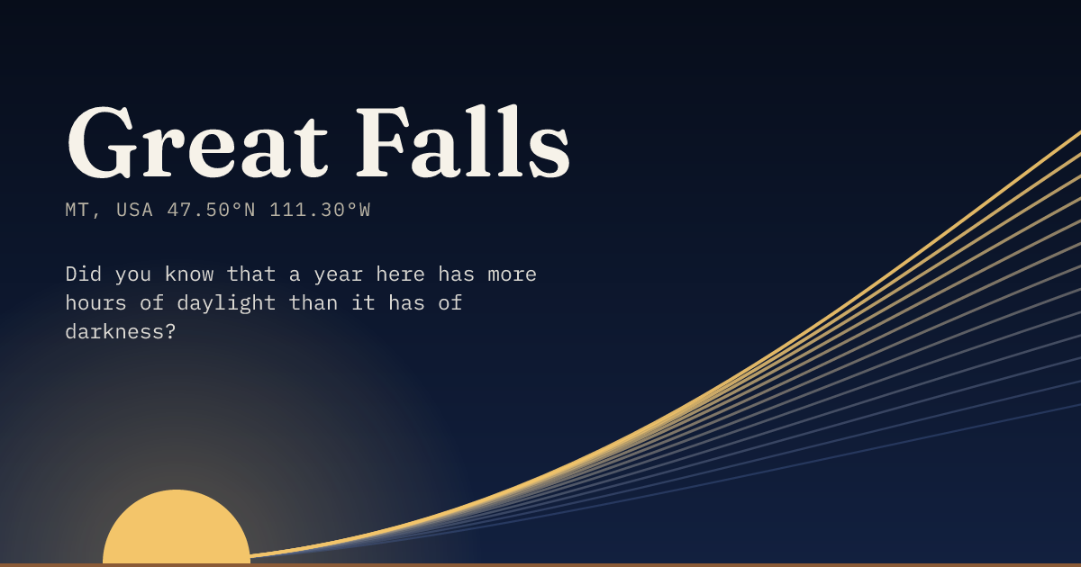 Great Falls in large type over a sun rising on the horizon, with a fan of arcs climbing away to the right.