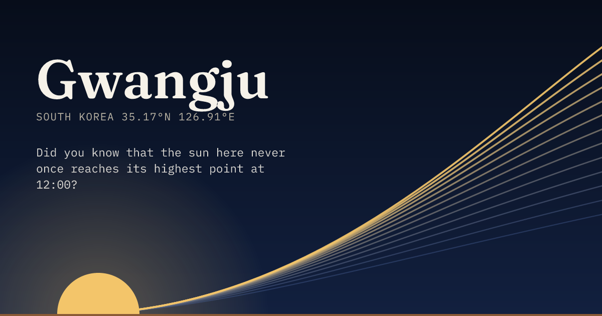 Gwangju in large type over a sun rising on the horizon, with a fan of arcs climbing away to the right.