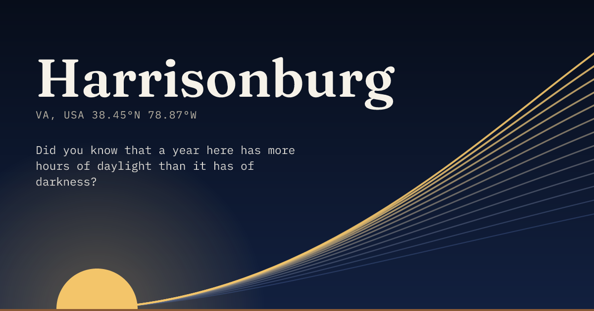 Harrisonburg in large type over a sun rising on the horizon, with a fan of arcs climbing away to the right.