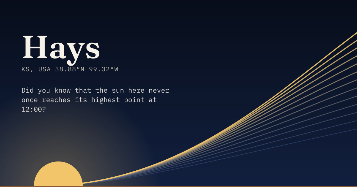 Hays in large type over a sun rising on the horizon, with a fan of arcs climbing away to the right.