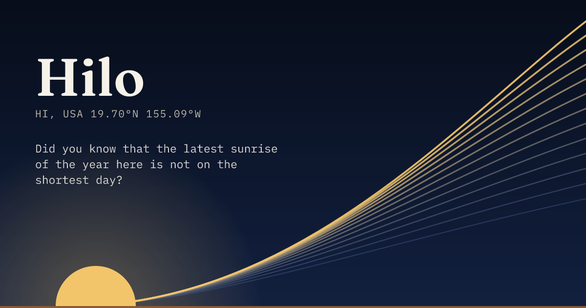 Hilo in large type over a sun rising on the horizon, with a fan of arcs climbing away to the right.