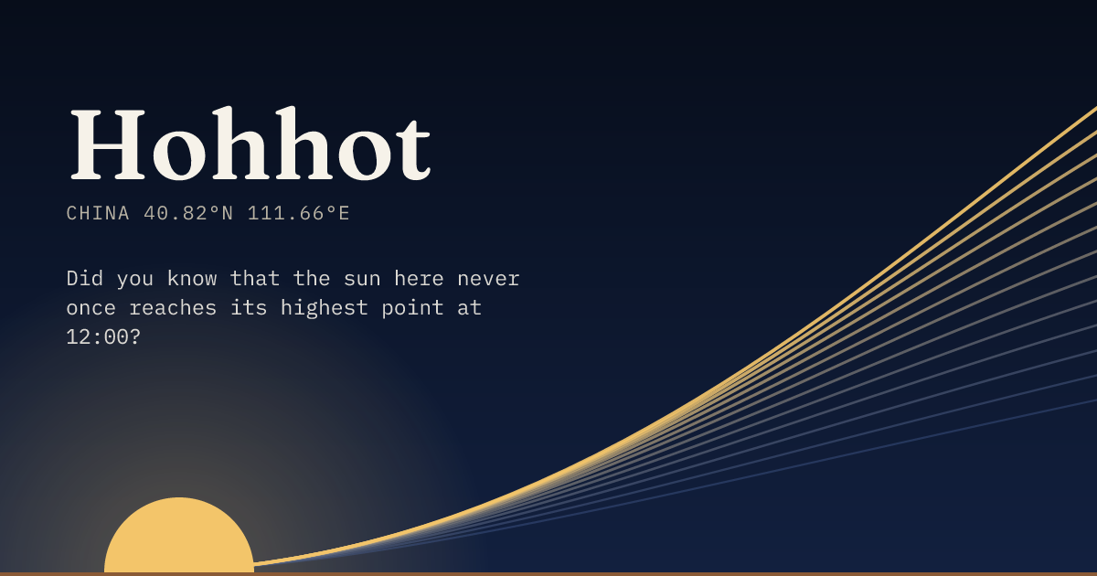 Hohhot in large type over a sun rising on the horizon, with a fan of arcs climbing away to the right.