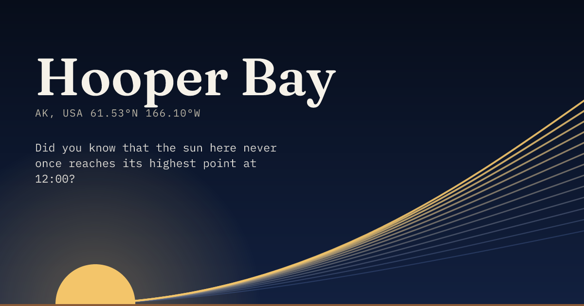 Hooper Bay in large type over a sun rising on the horizon, with a fan of arcs climbing away to the right.